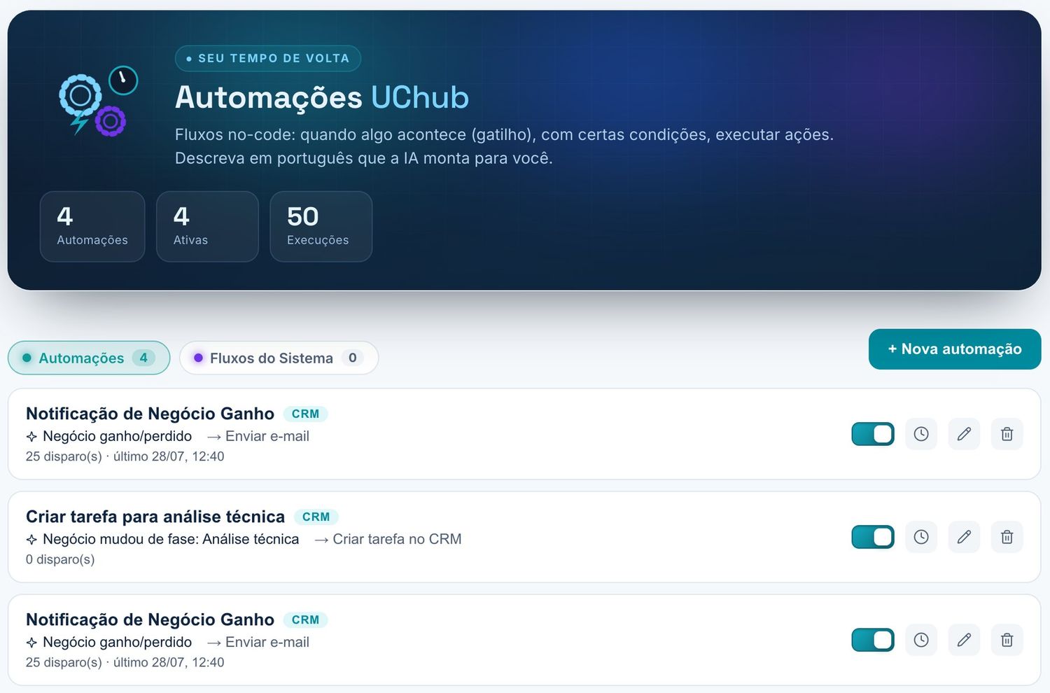 Automações e integrações no UChub