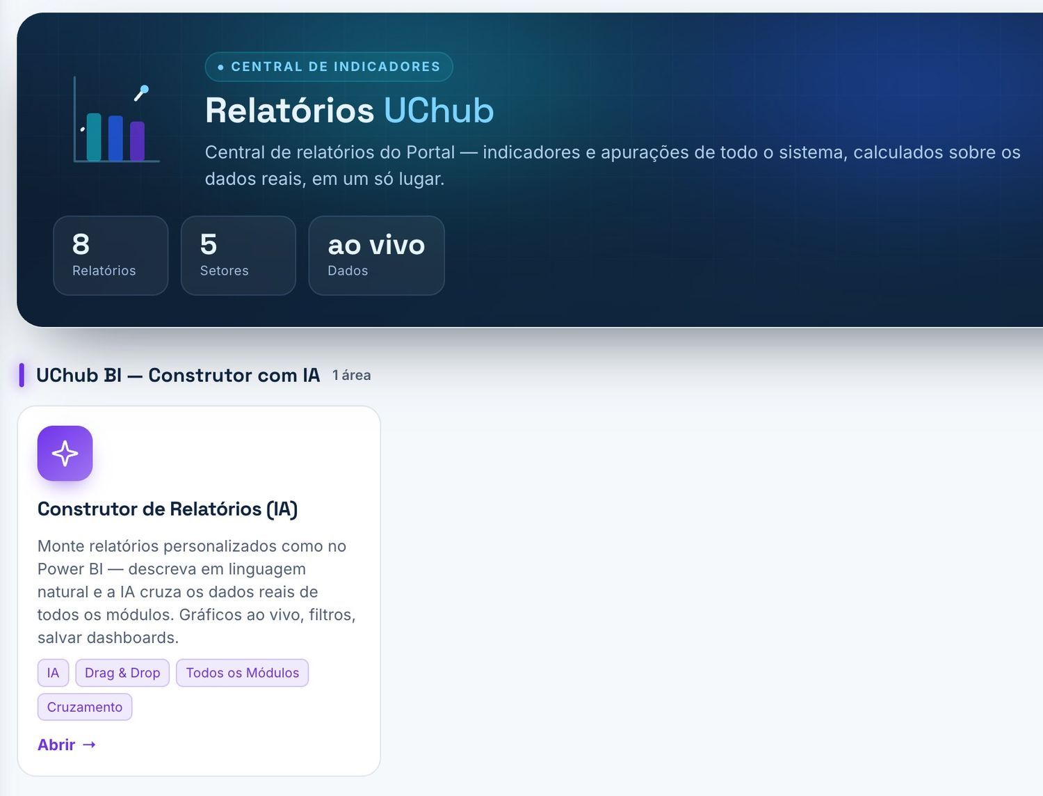 Indicadores e relatórios com IA